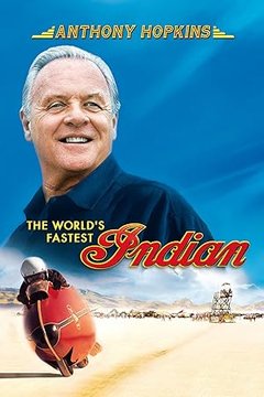 Самый быстрый Indian