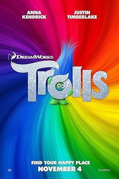 Тролли
